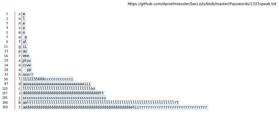 _images/stemgraphic.png